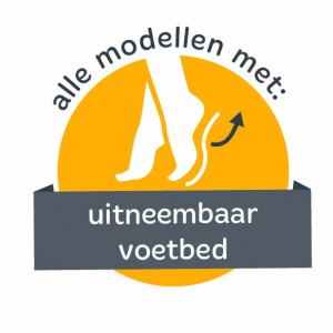 Voetbed